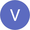 Vicky Synahiris profile picture